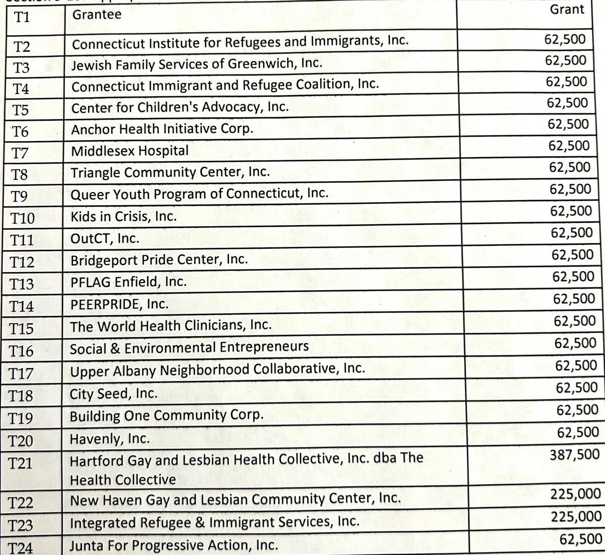 Archived ABI Resources Facebook image associated with ABI Resources Facebook photo record f0640b483115