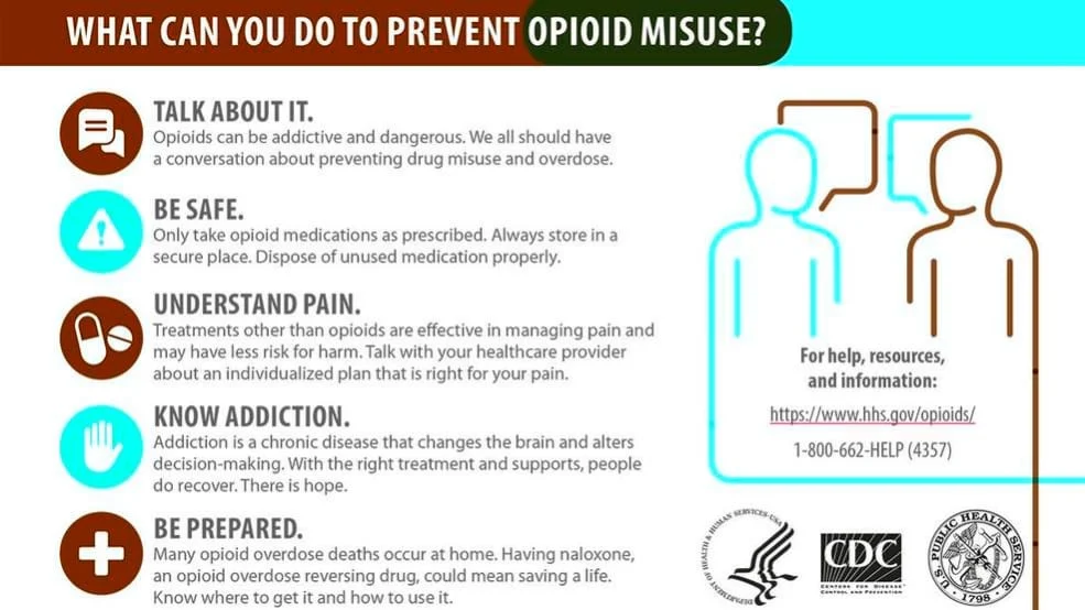 Archived ABI Resources Facebook image associated with Mobile uploads — 2018-10-08 e029e135