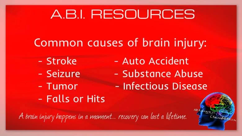 Archived ABI Resources Facebook image associated with Connecticut Brain Injury Support - CT TBI ABI ILST — 2018-07-29 0f592481