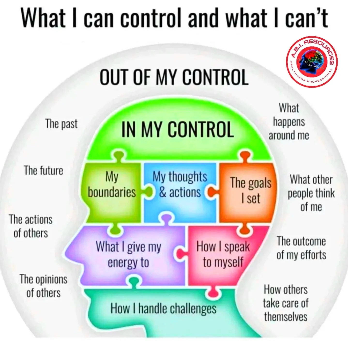 Archived ABI Resources Facebook image associated with Mobile uploads — 2022-09-13 7ca82b30