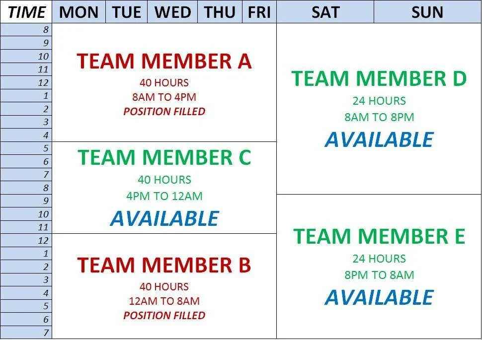 Archived ABI Resources Facebook image associated with $17 per hour - NOW HIRING - WOODBURY I.L.S.T. and Companion Apply at www.CTbrainINJURY.com