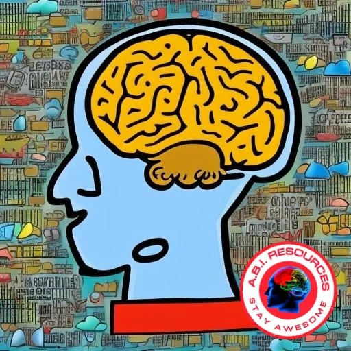 Archived ABI Resources Facebook image associated with ABI Resources added 115 new photos.