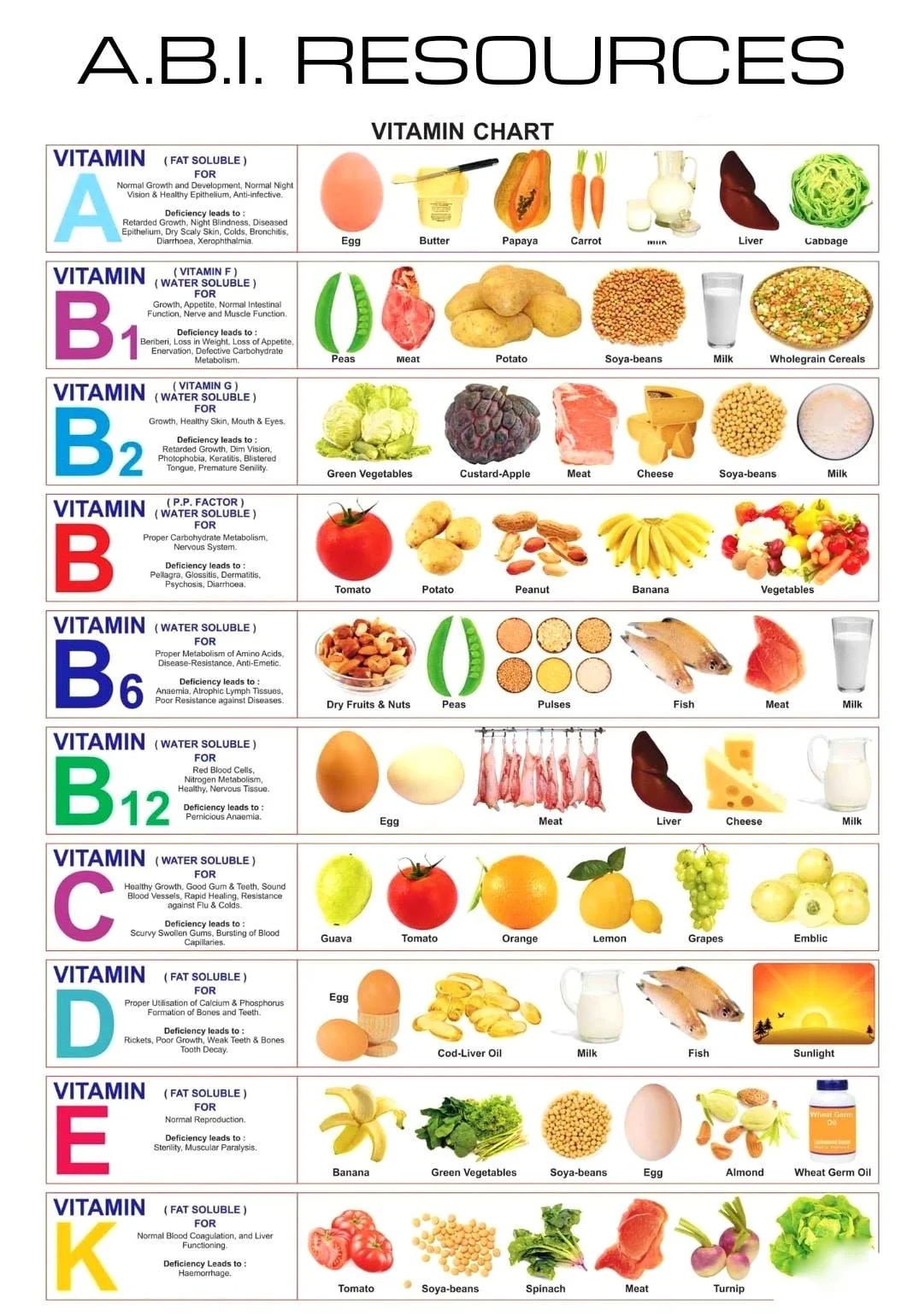 Archived ABI Resources Facebook image associated with Mobile uploads — 2019-11-17 8ee33e2e