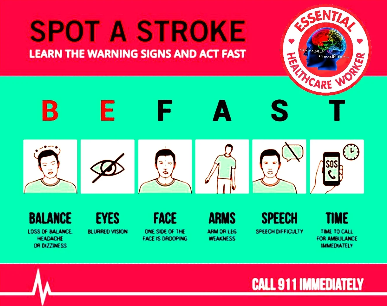 Archived ABI Resources Facebook image associated with SPOT A STROKE | BE FAST
