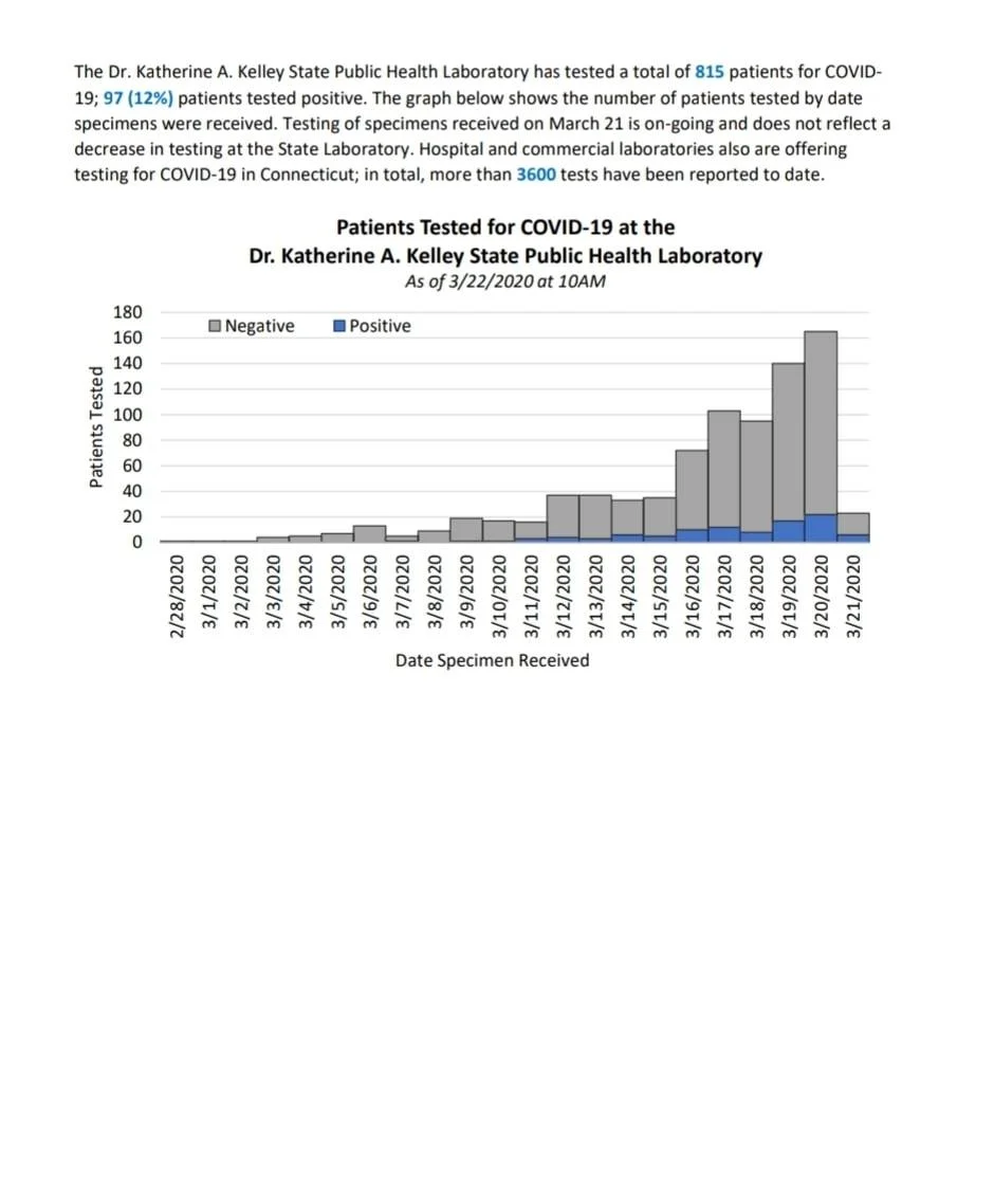 Archived ABI Resources Facebook image associated with ABI Resources Facebook photo record a04de5d73f0b