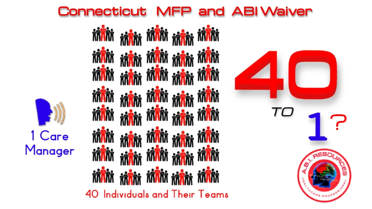 Archived ABI Resources Facebook image associated with Connecticut Medicaid consumers of the ABI Waiver Program and MFP Money Follows the Person may have significant concer…